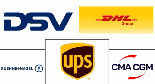 Germany Healthcare Logistics Market Major Players