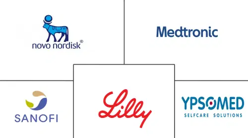 Germany Insulin Drugs And Delivery Devices Market Major Players