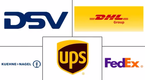 Germany Pharmaceutical Logistics Market Major Players