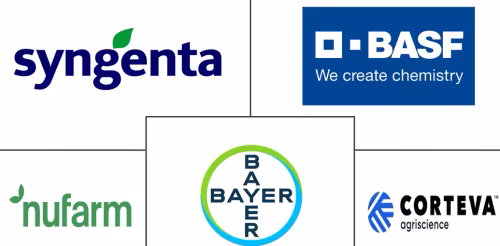 Germany Plant Growth Regulators Market Major Players