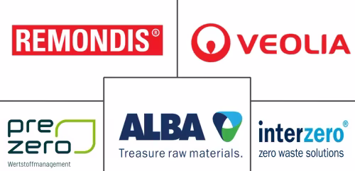 Germany Plastic Waste Management Services Market Major Players