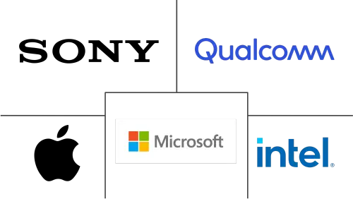 Gesture Recognition Market Major Players