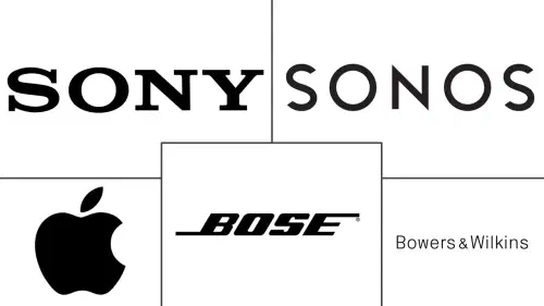 Global Audio Devices and Components Market Major Players