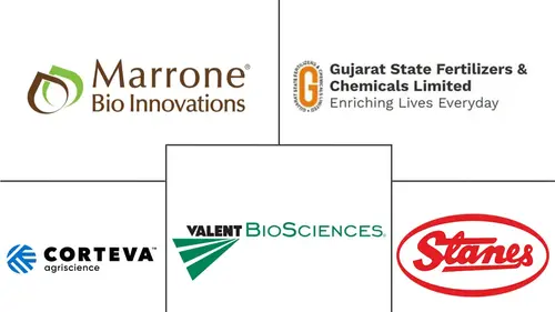 Biopesticides Market Major Players