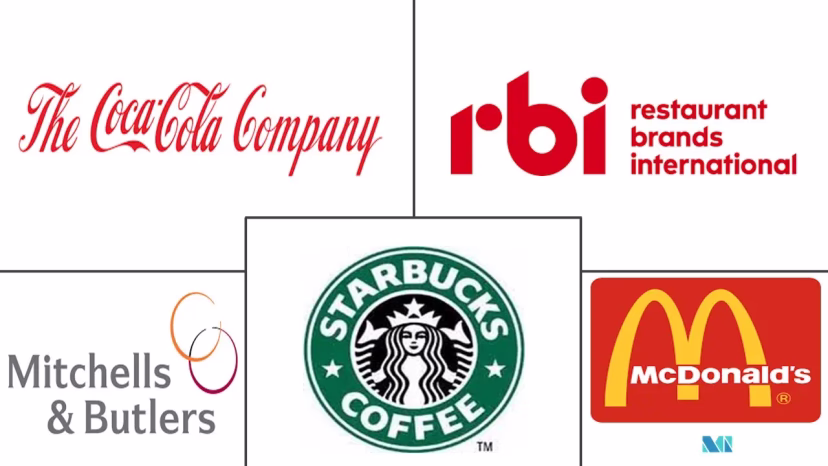 Major players in Cafe And Bars industry