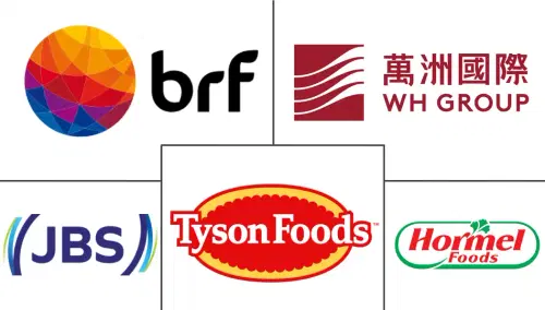 Cold Cuts Market Major Players