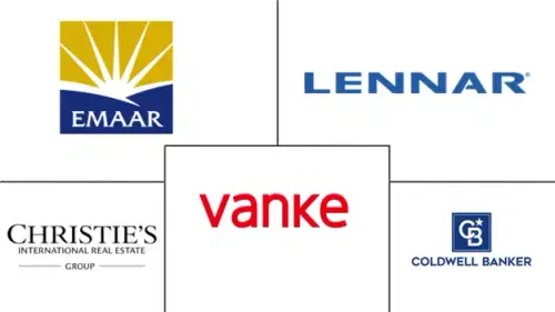 Condominiums And Apartments Market Major Players