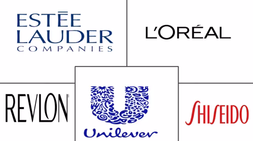 Cosmetic Products Market Major Players