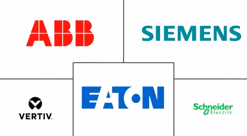 DC Distribution Network Market Major Players