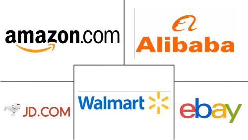 E-commerce Market Major Players
