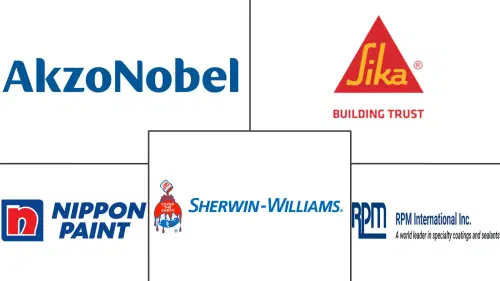 Epoxy Flooring Resins Market Major Players