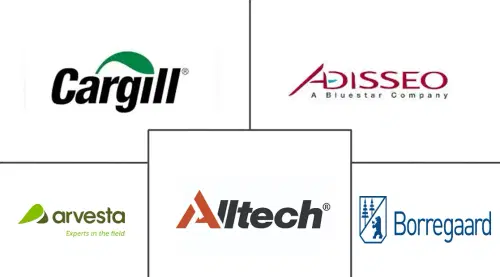 Feed Binders Market Major Players