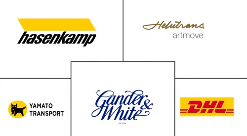 Fine Art Logistics Market Major Players