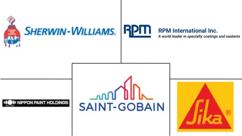 Flooring Resins Market Major Players