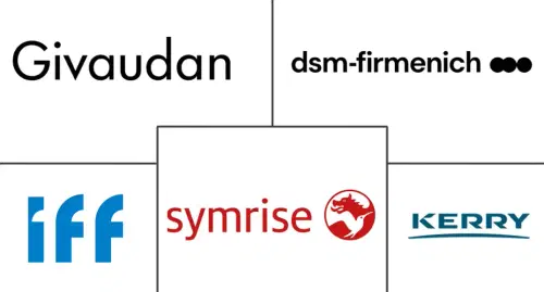 Food Flavor And Enhancer Market Major Players