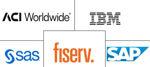 Fraud Detection And Prevention (FDP) Market Major Players