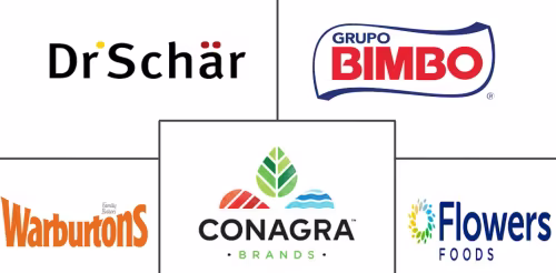 Gluten-Free Bakery Market Major Players