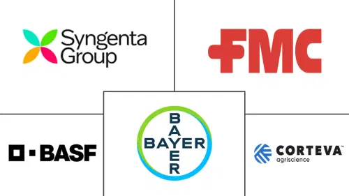 Grain Protectants Market Major Players