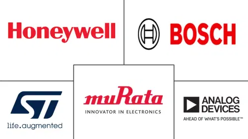 Gyroscopes Market Major Players