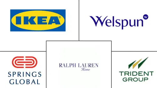 Home Textile Market Major Players