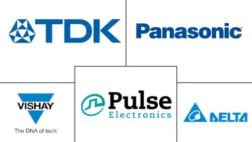 Inductor Market Major Players
