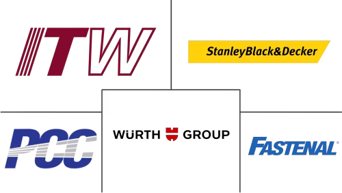 Industrial Fasteners Market Major Players