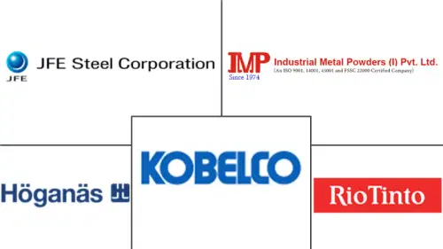 Global Iron Powder Market Major Players