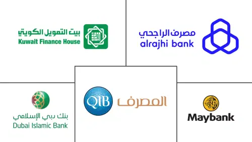 Islamic Finance Market Major Players