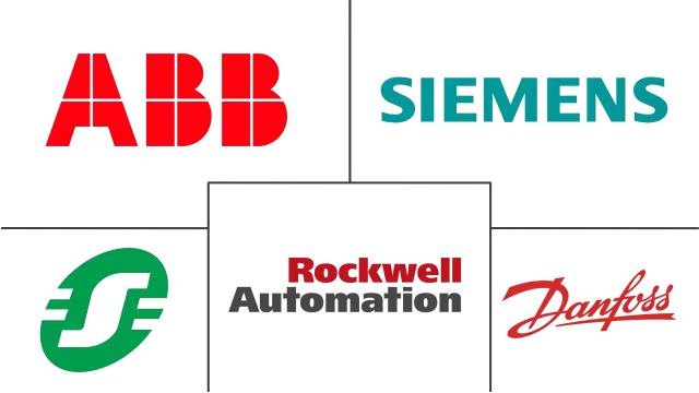 Low Voltage Electric Drives Market Major Players