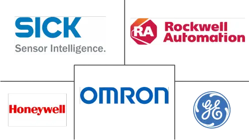 Magnetic Proximity Sensor Market Major Players