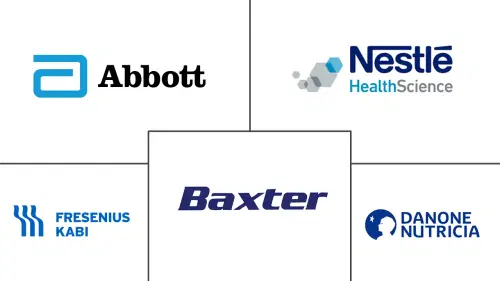 Clinical Nutrition Market Major Players
