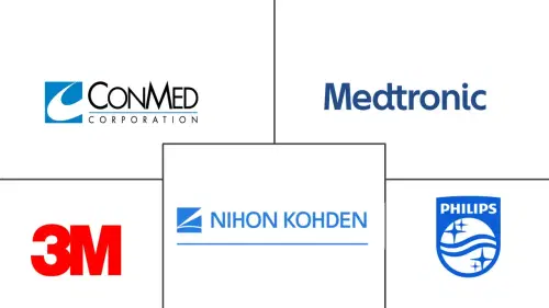 Medical Electrodes Market Major Players