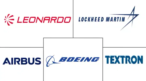 Military Helicopters Market Major Players