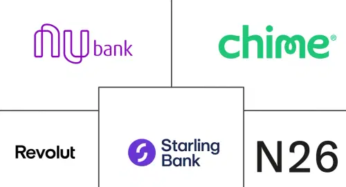 Neobanking Market Major Players