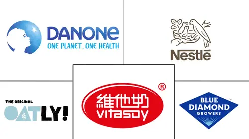 Non-Dairy Milk Market Major Players