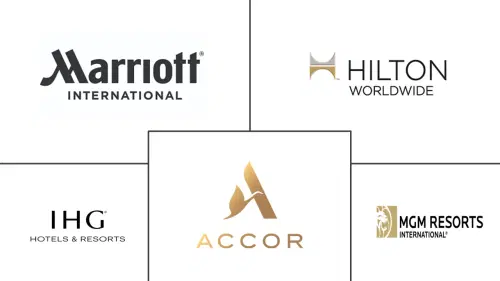 Non-Residential Accommodation Market Major Players