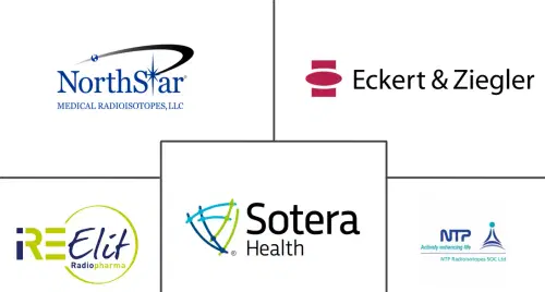 Nuclear Medicine Radioisotopes Market Major Players