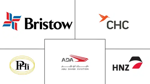 Offshore Helicopter Services Market Major Players