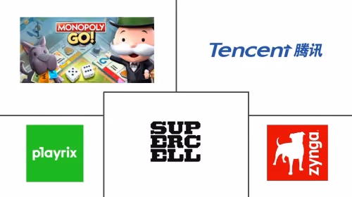 Online Board Games Market Major Players