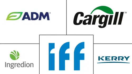 Mercado de Ingredientes de Proteína de Ervilha Major Players