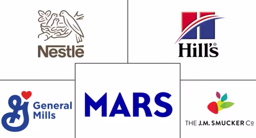 Pet Food Market Major Players
