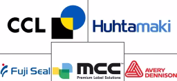 Print Label Market Major Players