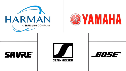 Professional Audio Market Major Players