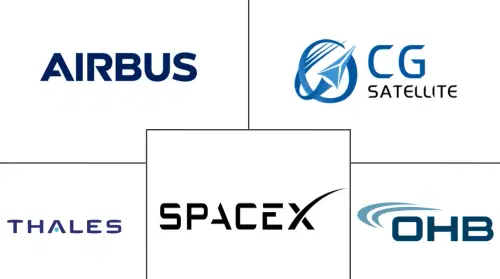 Satellite Manufacturing Market Major Players