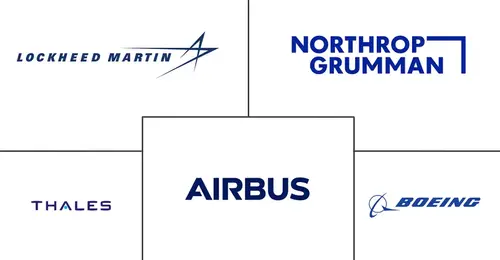Satellite Parts And Components Market Major Players