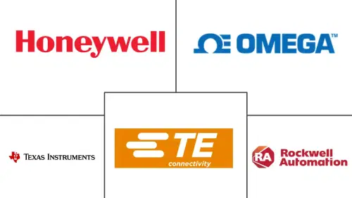 Sensors Market Major Players