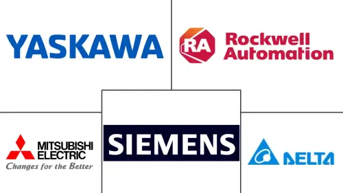 Servo Motor Market Major Players