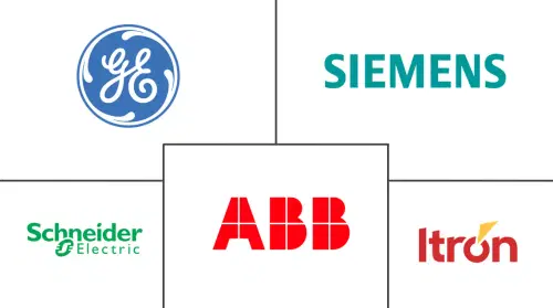 Smart Grid Network Market Major Players