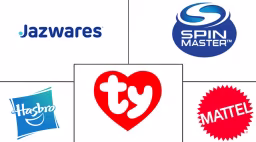Soft Toys Market Major Players