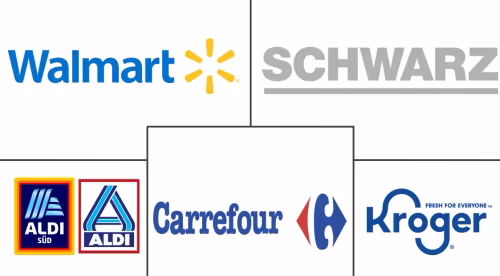 Supermarkets Market Major Players